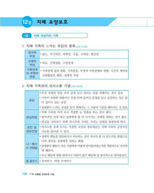 (개정판)요양보호사 최첨단 요약집_본문_배열수정본_3.jpg